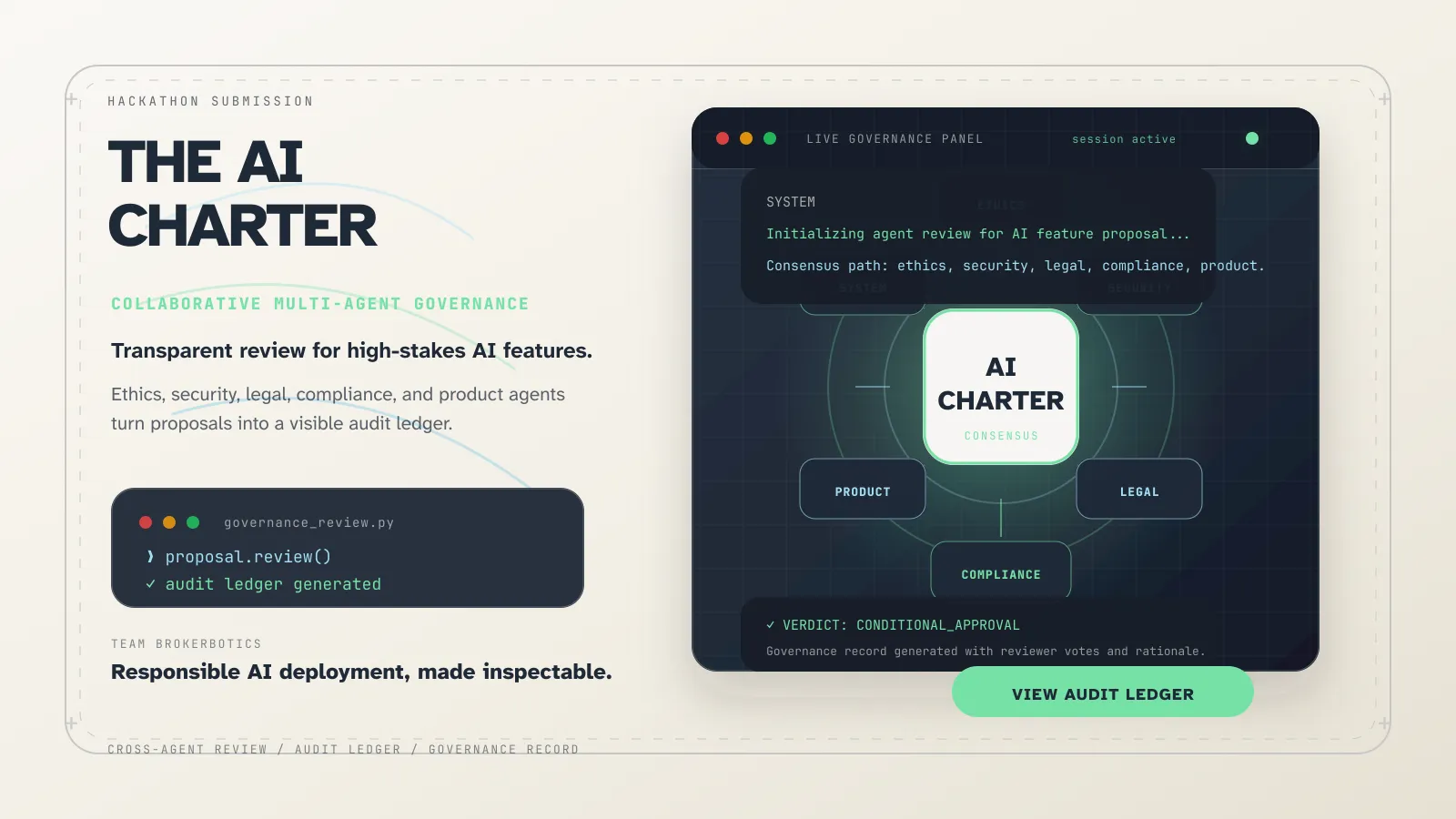 The AI Charter